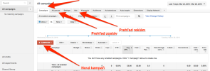 AdWords - kampane, zostavy a reklamy